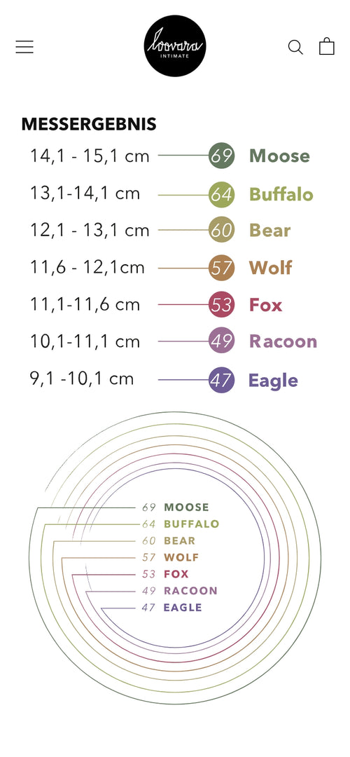 Text über Loovara und deren Unternehmenswerte. Unten pinke Tasche mit weißer Aufschrift.