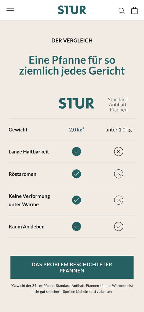 Vergleich von STUR-Pfannen mit Standard-Antihaft-Pfannen, inklusive Gewicht und Haltbarkeit.