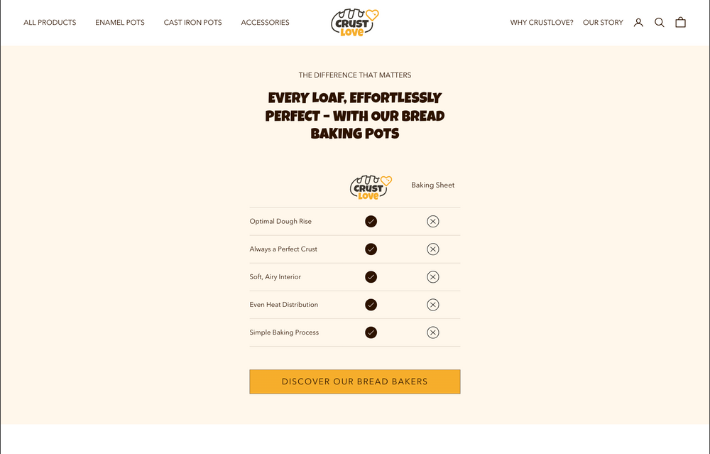 Website-Screenshot mit Text über Eigenschaften von Bread Baking Pots.