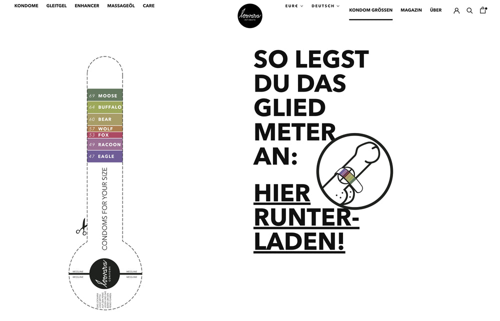 Text: So legst du das Glied Meter an: Hier runterladen! Schwarz-weiß Diagramm mit farbigen Balken.