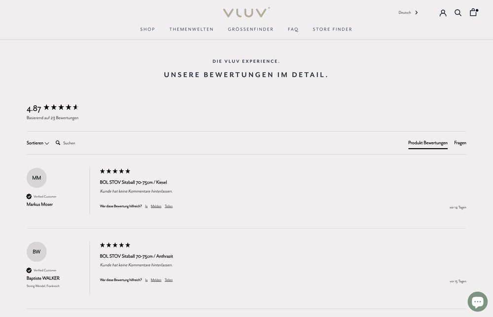 Bewertungen mit Sternen und Kundenmeinungen zu VLUV-Produkten.