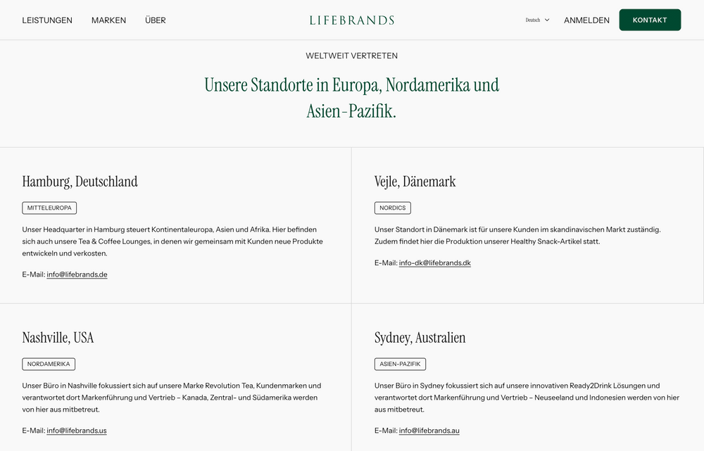 Standorte von Lifebrands in Europa, Nordamerika und Asien-Pazifik aufgelistet.